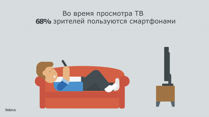 Иллюстрация: Google