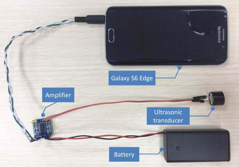 Портативная система для создания ультразвуковых команд. Иллюстрация: TechCrunch