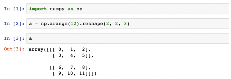 Трёхмерный массив в NumPy. Источник: Data36