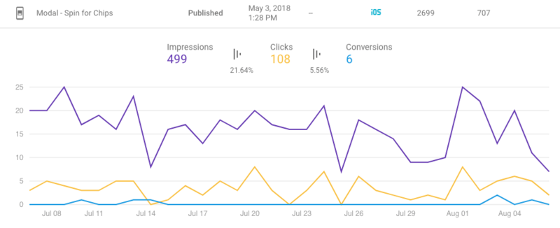 Иллюстрация: TechCrunch