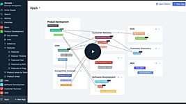 Дубаков показал сайт новой системы управления проектами Fibery 