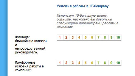 Оценка удовлетворенности сотрудников 