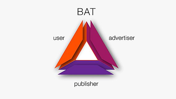 Создатель JavaScript запустил криптовалюту для онлайн-рекламы 