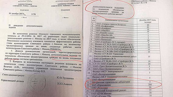 «Санкций не будет». Зачем районная администрация «попросила» Itransition нанять ещё 200 человек 