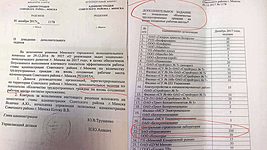 «Санкций не будет». Зачем районная администрация «попросила» Itransition нанять ещё 200 человек 