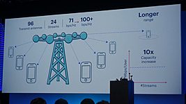 Qualcomm поможет Facebook в разработке скоростной Wi-Fi-связи для городов 