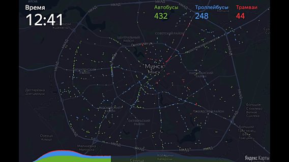 «Яндекс» отображает один день из жизни минского транспорта на интерактивной карте 