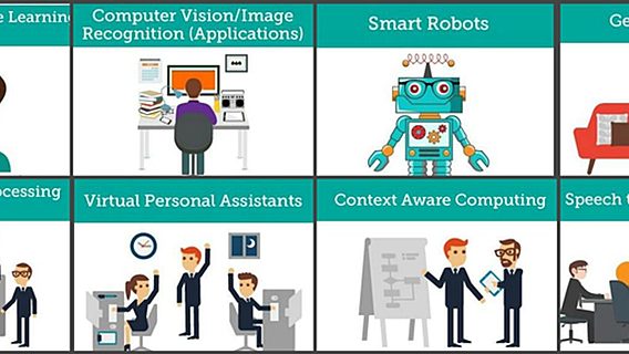 Куда движется искусственный интеллект (инфографика) 