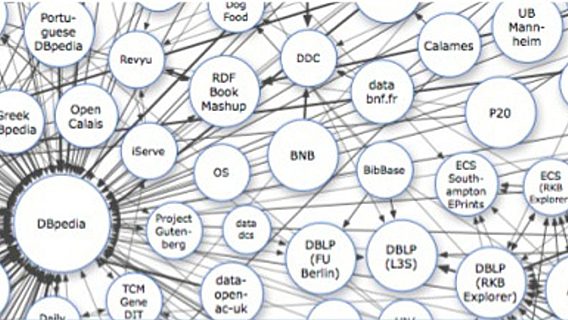 Мануал по использованию DataSense 