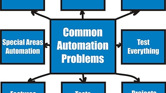 Test Automation: подводные грабли 