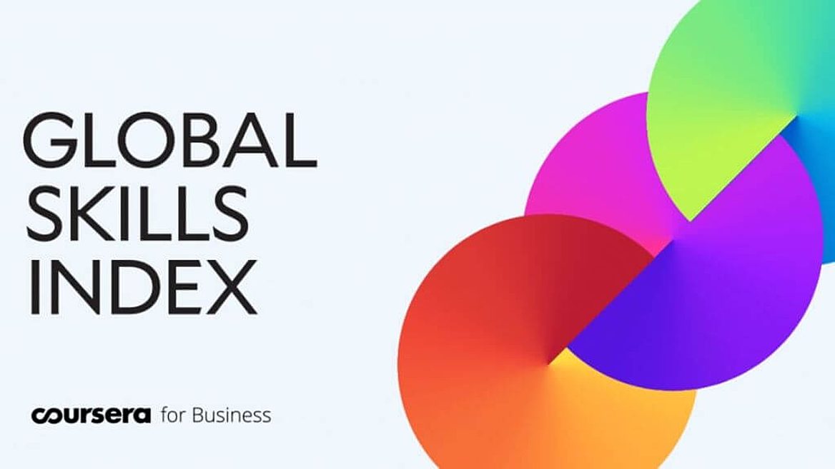 Global Skills Index 2019: как обстоят дела с ИТ-навыками в Беларуси по версии Coursera 