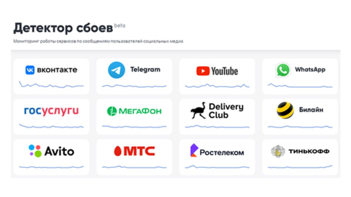 В России запущен аналог Downdetector
