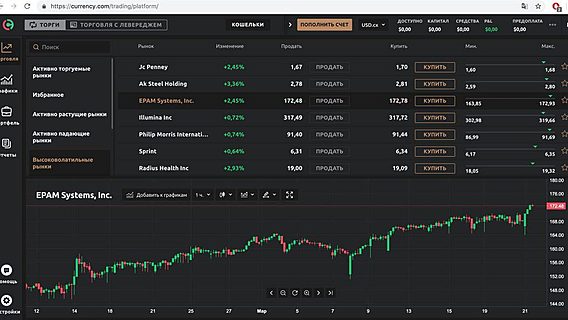 На белорусской криптобирже теперь можно купить токены EPAM 