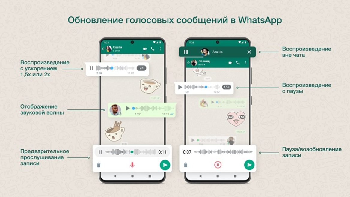 WhatsApp получит новые функции голосовых сообщений