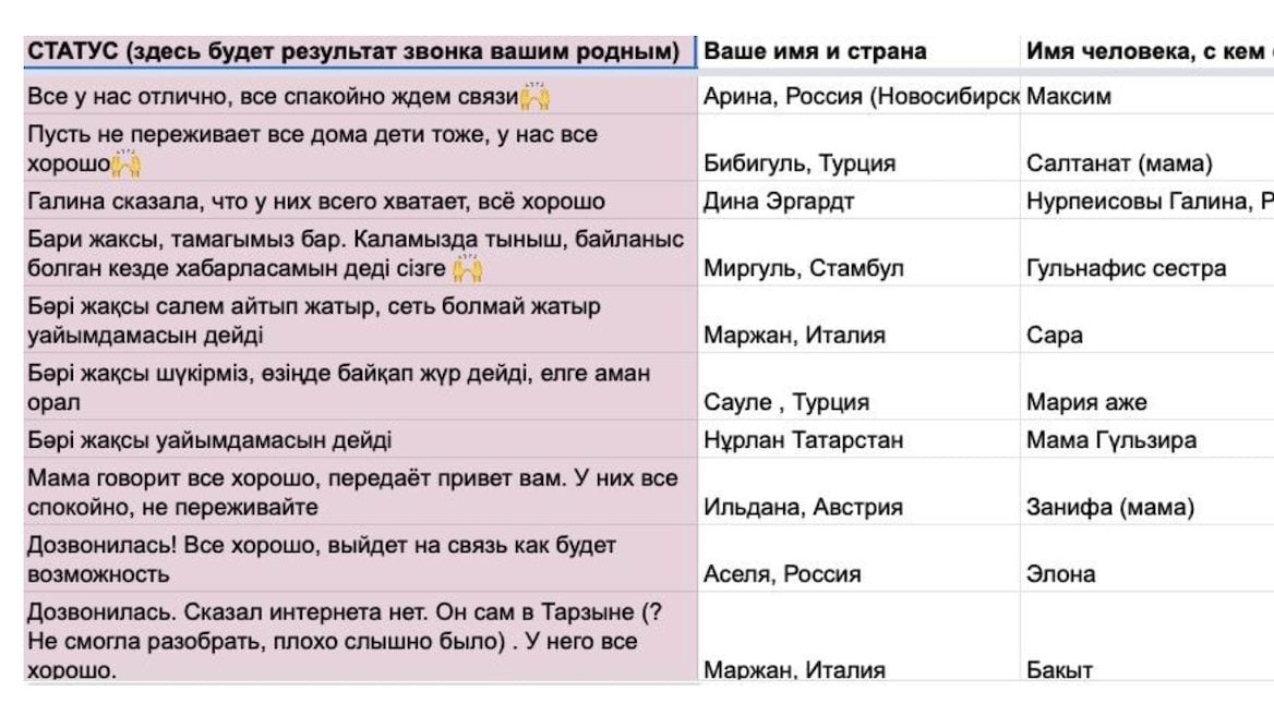 Айтишник потратил неделю и 30р на А1 пока дозвонился тёще. Как Казахстан держал связь 