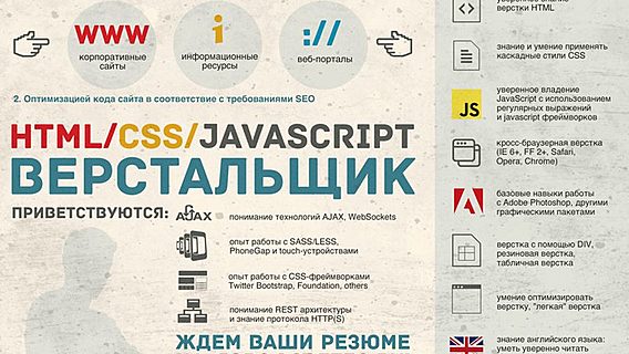 Открыта вакансия HTML/CSS/JavaScript верстальщика! 