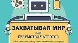 Инфографика: прошлое и настоящее чатботов для бизнеса 