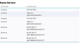 Исследователь «купил» 270 000 доменов.io всего за сто долларов 