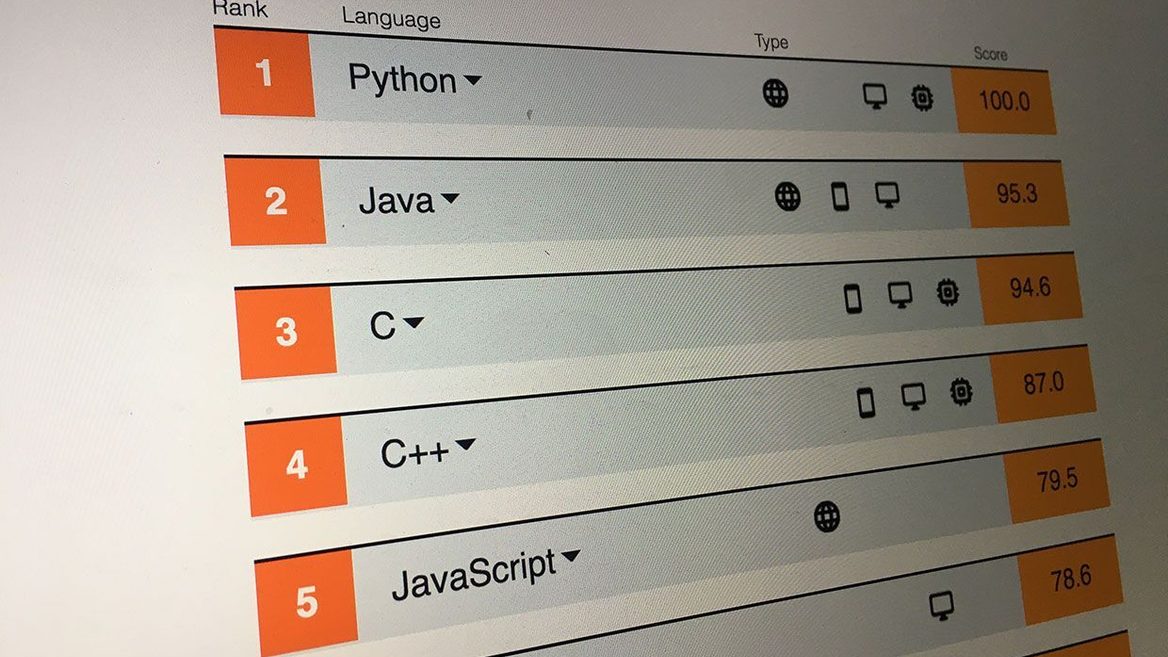 Топ языков программирования по версии IEEE в 2021 году