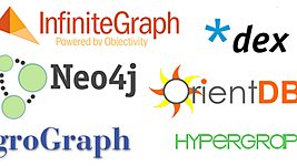 Список лучших обзоров и сравнительных тестов графовых баз данных 