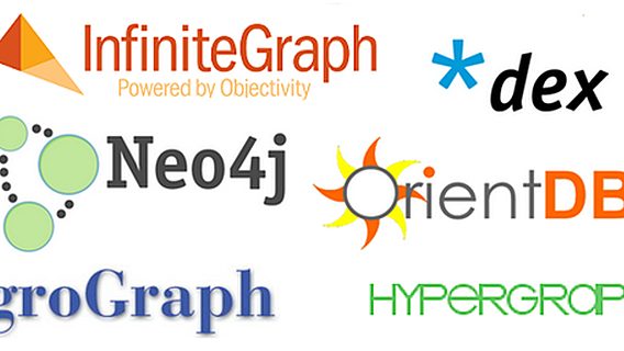 Список лучших обзоров и сравнительных тестов графовых баз данных 