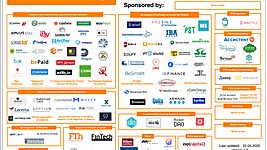 Появилась новая версия финтех-карты Беларуси. В неё попали 100+ проектов