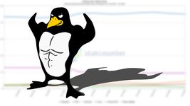 Рыночная доля Linux растёт стремительными темпами, обновляет рекорды