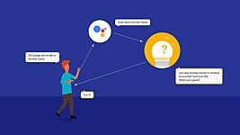 Google открыла доступ к интегрированной платформе для создания голосовых программ 