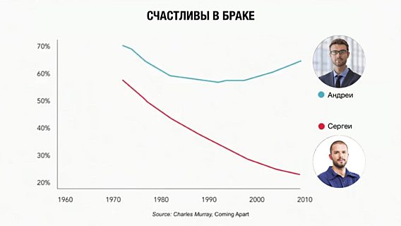 Виртуальные классы, пять уроков английского в неделю, профориентация. Прокопеня о реформе образования 