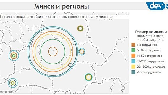 Белорусская ИТ-индустрия в 2014: демография, гендер и куда приводит КСиС 