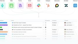 Fibery 2.0 вышла на Product Hunt. Команде нужен дофамин (поддержка)