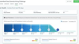 HackerRank выпустил инструмент для улучшения процессов найма разработчиков 