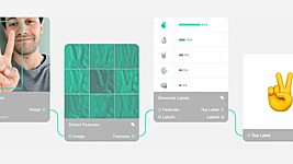 «Ни строчки кода». Платформа Lobe делает машинное обучение доступным для всех 