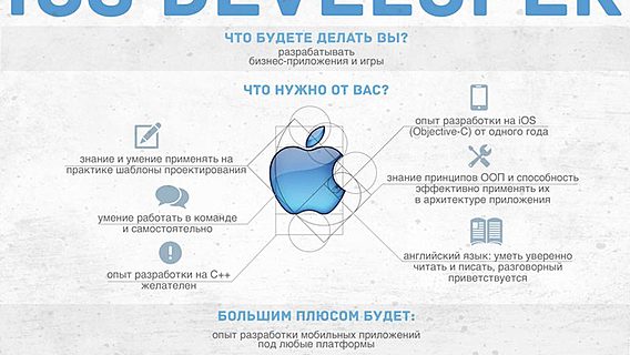 Приглашаем iOS-разработчика в Softeq Mobile Team 