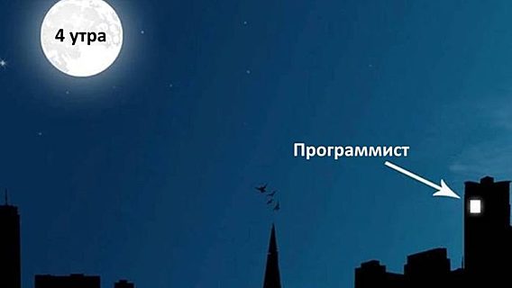 Неделя за 10 ссылок: как работая меньше, добиваться большего 