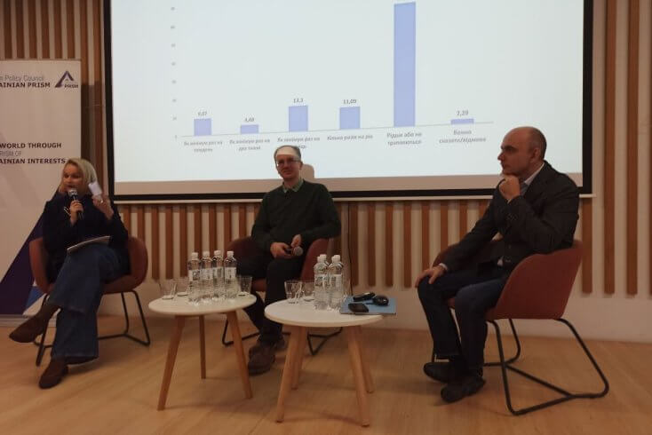 Даследаванне: Палова ўкраінцаў негатыўна ставяцца да беларусаў, больш за траціну — станоўча